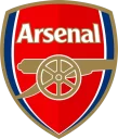 阿森纳,兵工厂,阿仙奴,Arsenal