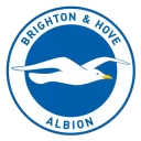 brighton & hove albion fc,布莱顿足球俱乐部,布莱顿